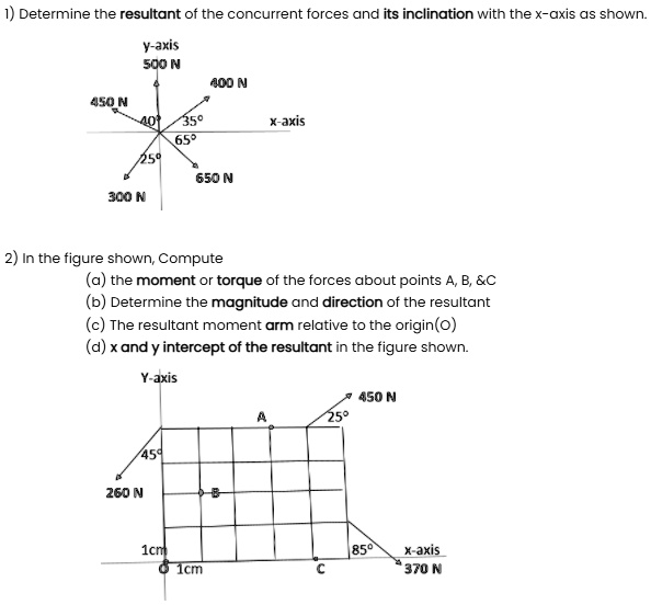 1 determine the resultant of the concurrent forces and its inclination ...