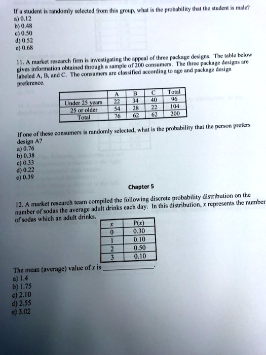 Rundomly Selecled Arom Ihis Group What Is He Probubi Itprospt