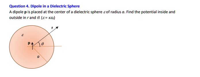 Question: Dipole in a Dielectric Sphere A dipole P is placed at the ...
