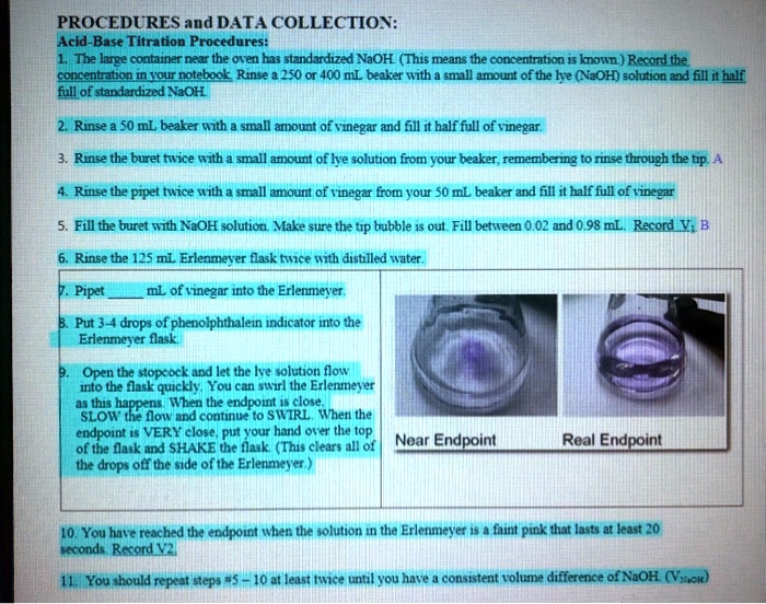 SOLVED PROCEDURES and DATA COLLECTION AcidBase Titration Procedures