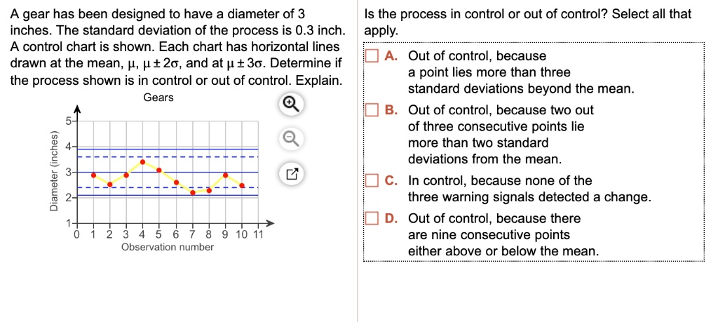 a gear has been designed to have a diameter of 3 is the process in ...