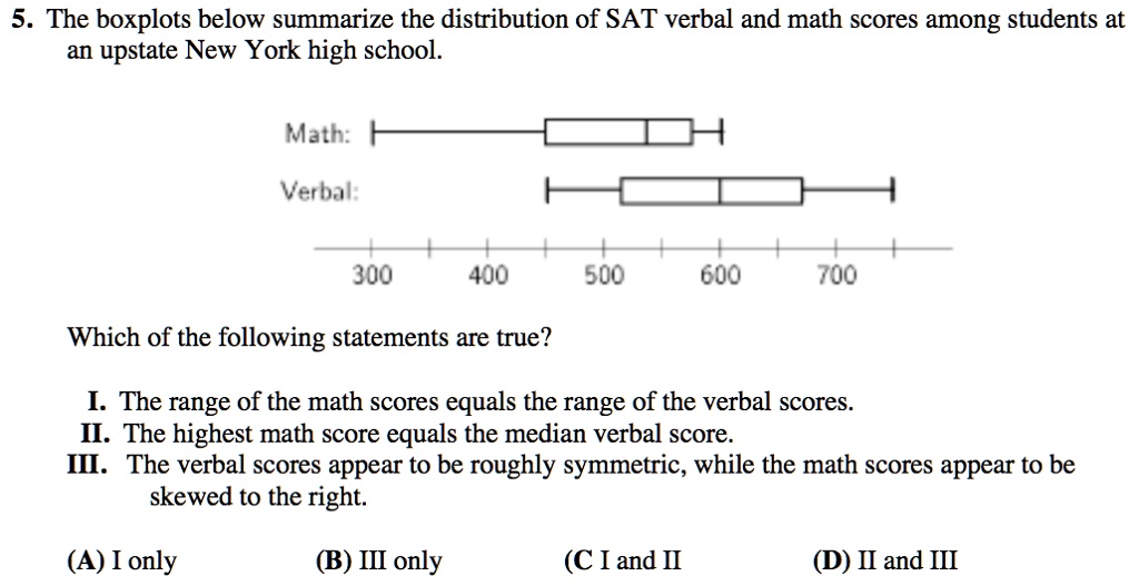 5 the boxplots below summarize the distribution of sat verbal and math ...