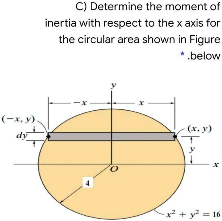 SOLVED C Determine The Moment Of Inertia With Respect To The X Axis solved-c-determine-the-moment-of-inertia-with-respect-to-the-x-axis