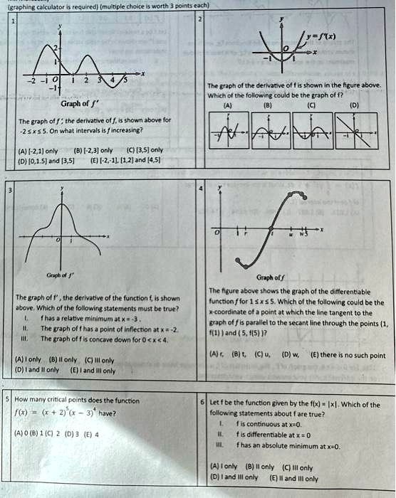 texts the graph of the derivative of f is shown in the figure above ...