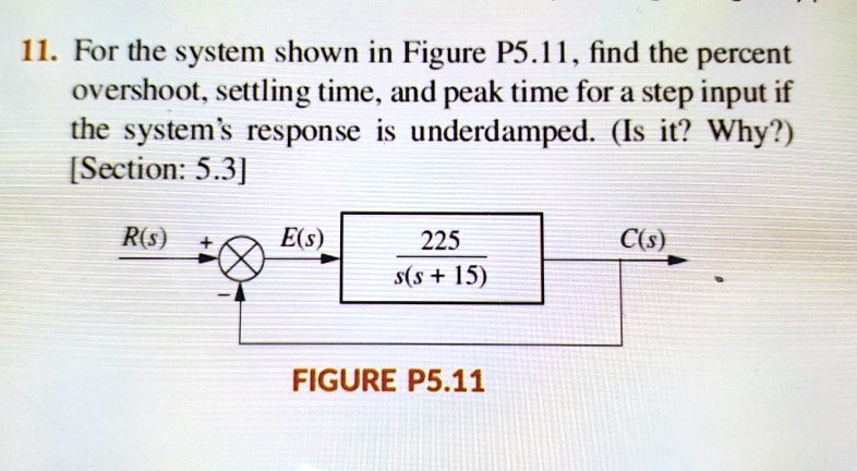 SOLVED: 11.For the system shown in Figure P5.11,find the percent ...