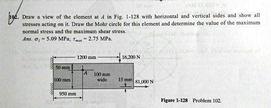 draw a view of the clement at a in fig 1 128 with horizontal and ...