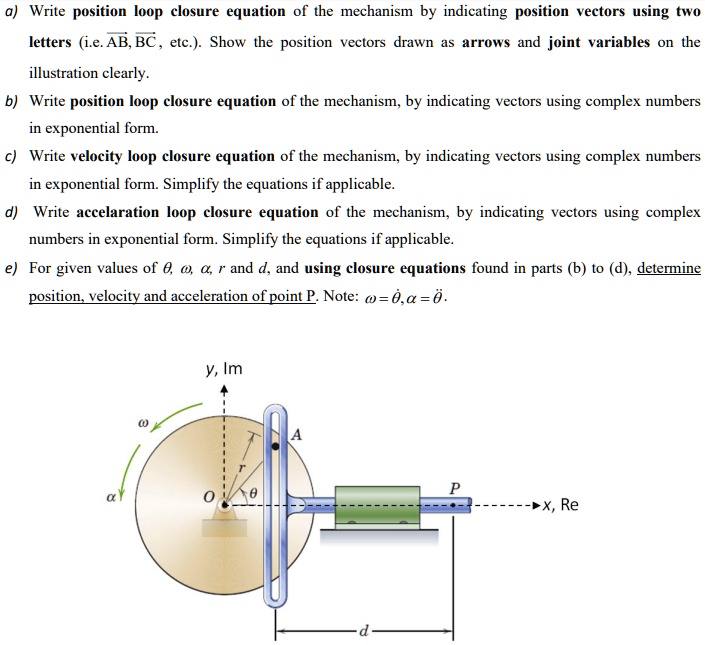 SOLVED The ScotchYoke mechanism converts rotational motion of the