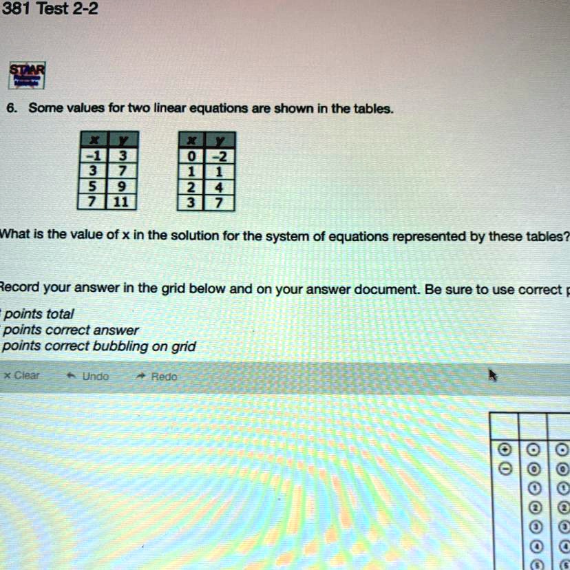 Solved Please Help Me Whats The Answer 381 Test 2 2 6 Some Values For Two Linear 7285