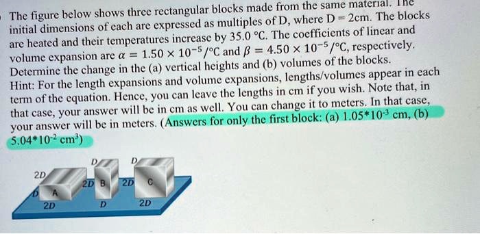 Rectangular Block Volume Physics The figure below shows three rectangular blocks made from the same ...