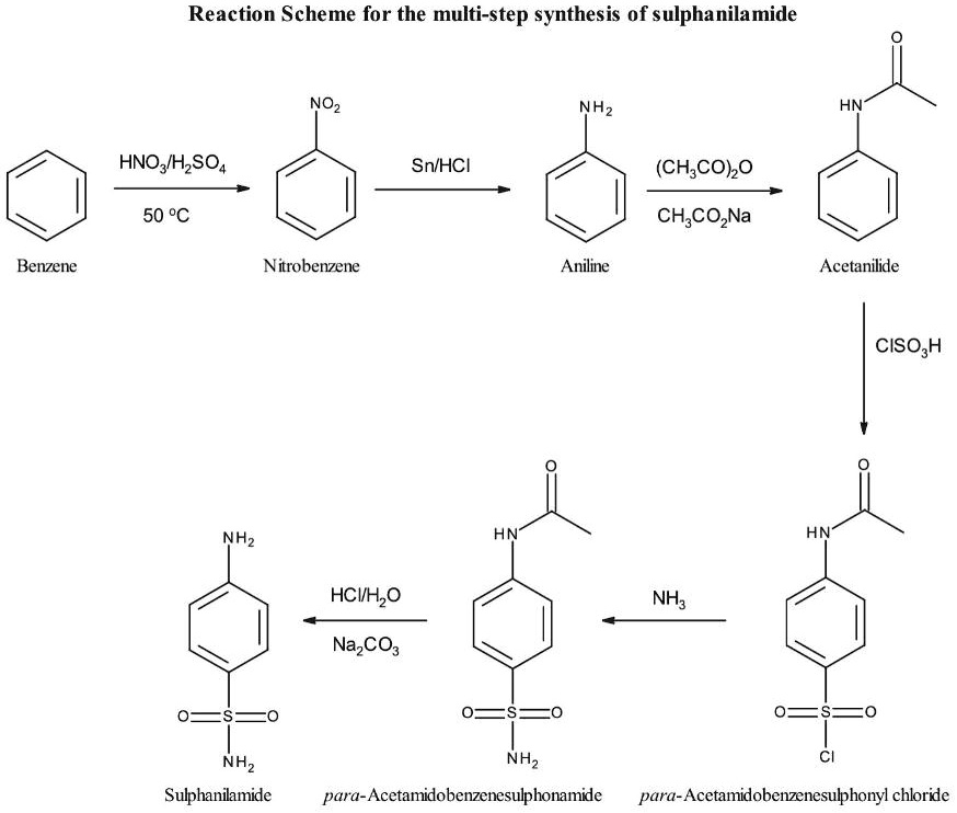 SOLVED: Reaction Scheme for the multi-step synthesis of sulphanilamide ...