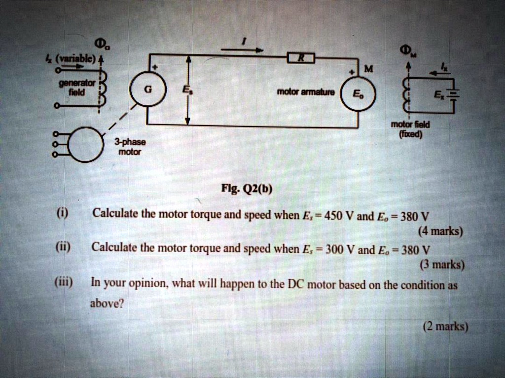 SOLVED Generator field Motor armature Eo Motor field (used) 3phase