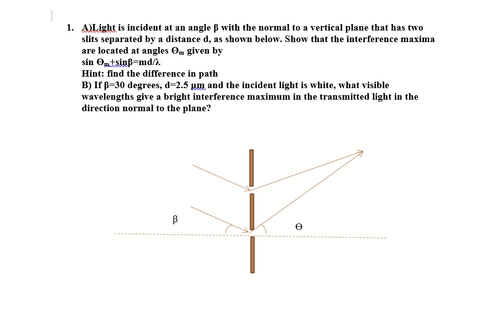 SOLVED: A light is incident at an angle B with the normal to a vertical ...