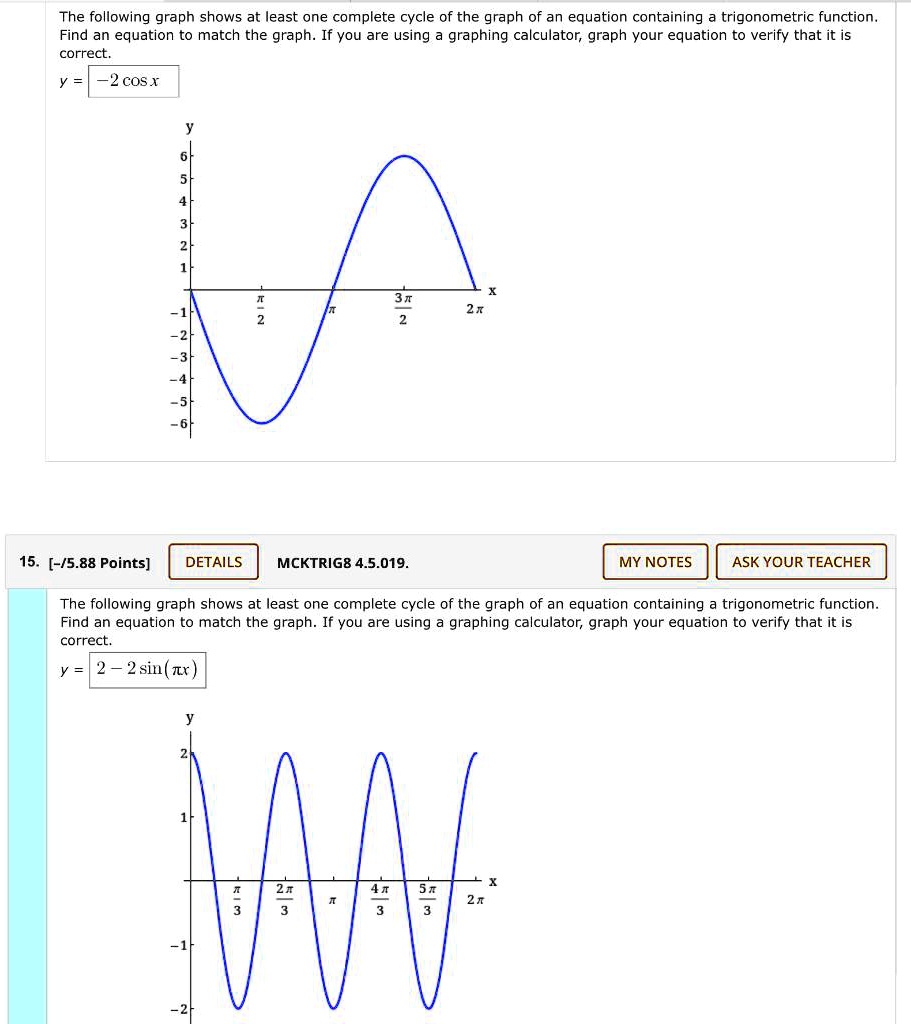 SOLVEDThe following graph shows at least one complete cycle of the