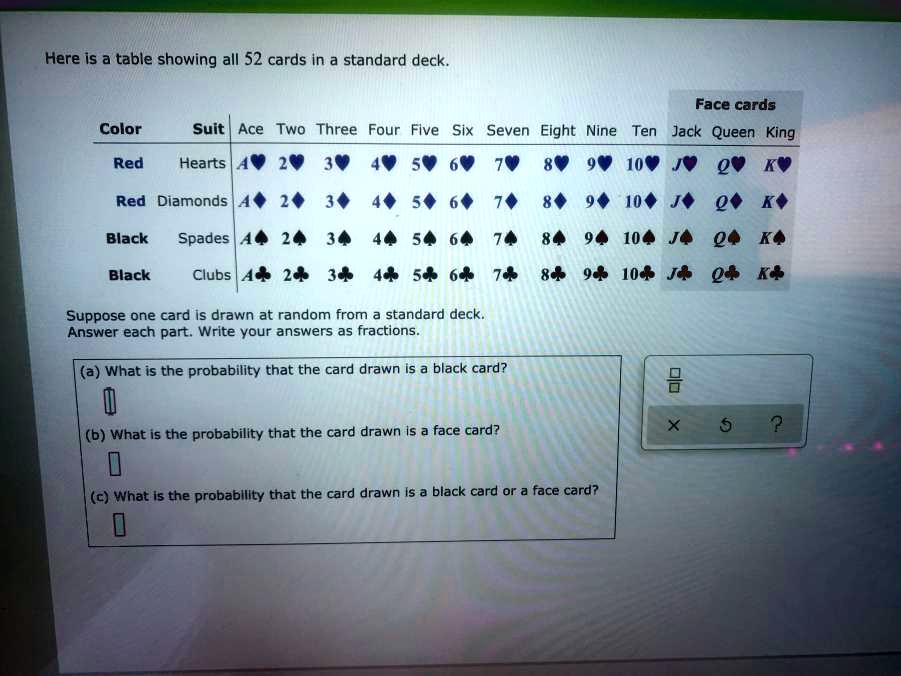 solved-here-is-a-table-showing-all-52-cards-in-a-standard-deck-n-face