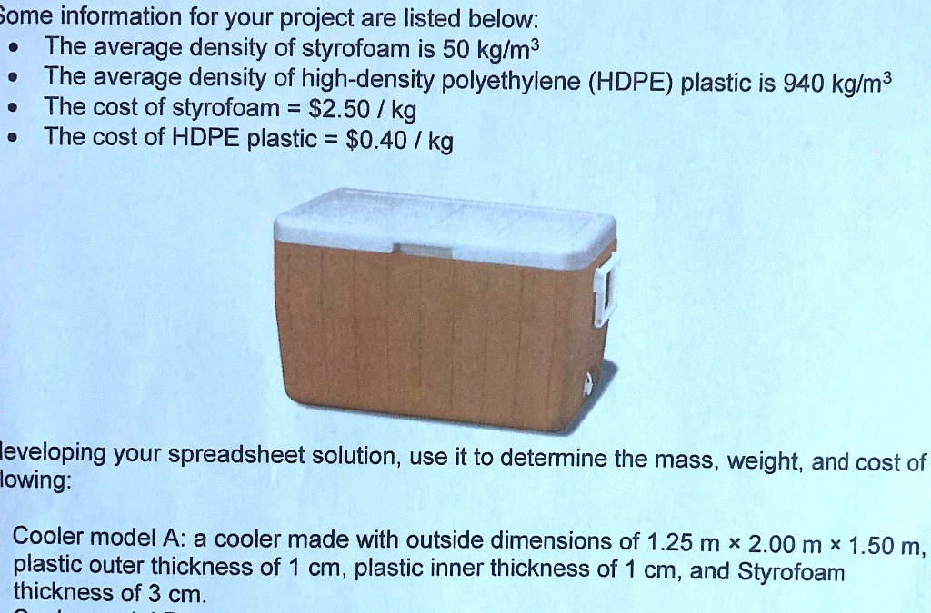 SOLVED ome information for your project are listed below The average