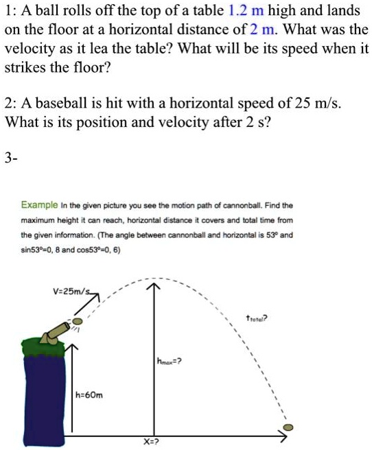 SOLVED I A ball rolls off the top of a table 1.2 m high and lands on the floor at a horizontal