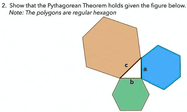 SOLVED: 2.Show that the Pythagorean Theorem holds given the figure ...