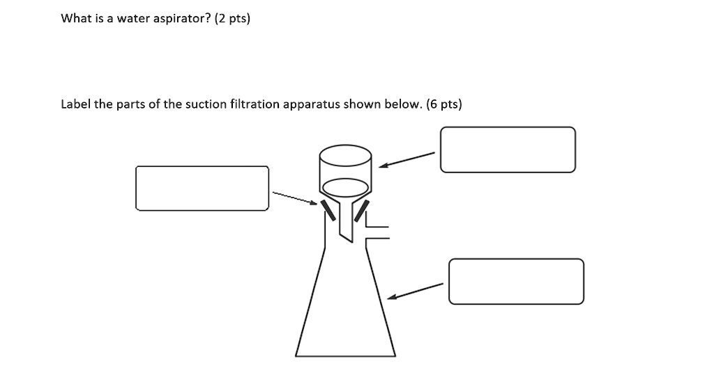 What Is A Water Aspirator 2 Ptslabel The Parts Of Sol vrogue.co