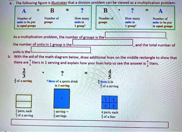 SOLVED:The Following Figure Is Illustrates That Division Problem Can Be ...