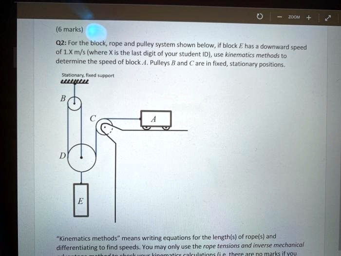 SOLVED Toc (6 marks) 02 For the block; rope and pulley system shown
