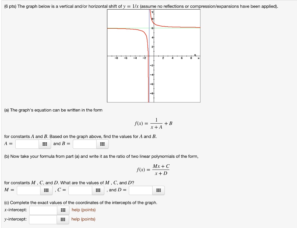 SOLVED: The Graph Below Is A Vertical And/or Horizontal Shift Of Lx ...