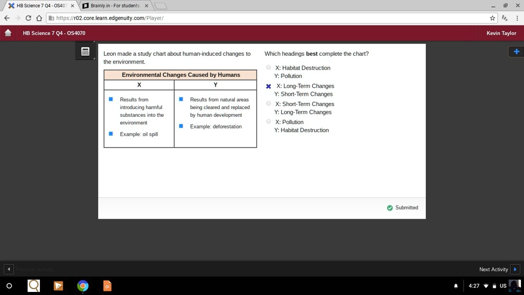 [GET ANSWER] Leon made a study chart about human-induced changes to the ...