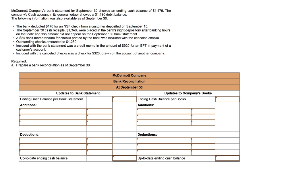 Please Show Detailed Answers B Prepare The Journal Entries For The ...