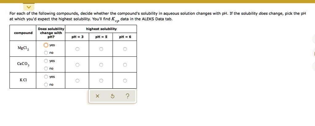 Solved For Each Of The Following Compounds Decide Whether The