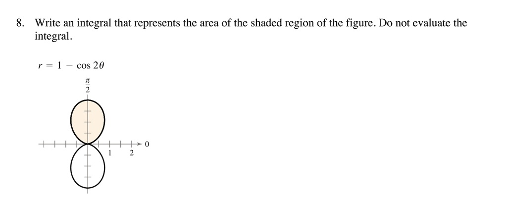 Write an integral that represents the area of the shaded region of the figure. Do not evaluate the integral.

r = 1 - cos 2?