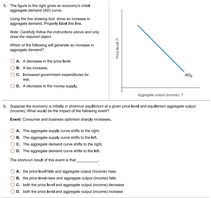 solved: texts: aggregate demand curve. and so decrease... SOLVED: 5. The figure to the right gives an economy's initial aggregate ...