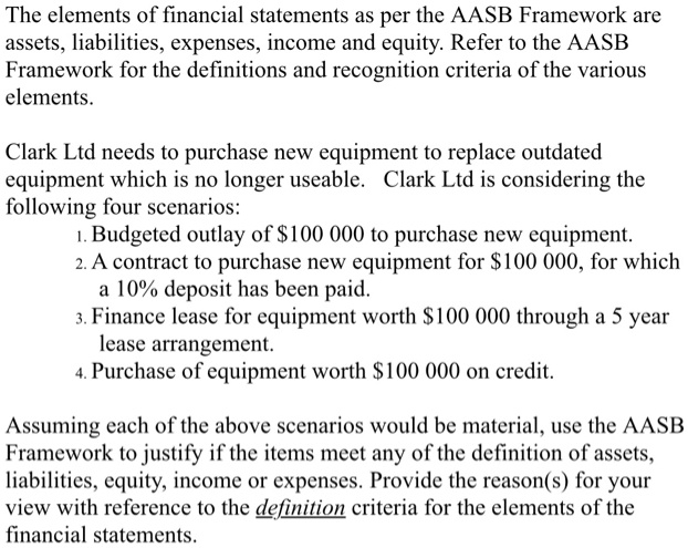 The elements of financial statements as per the AASB...