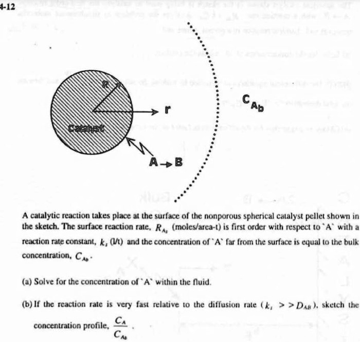 4-12 R CAb r Catalyst A →B A catalytic reaction takes place at the ...