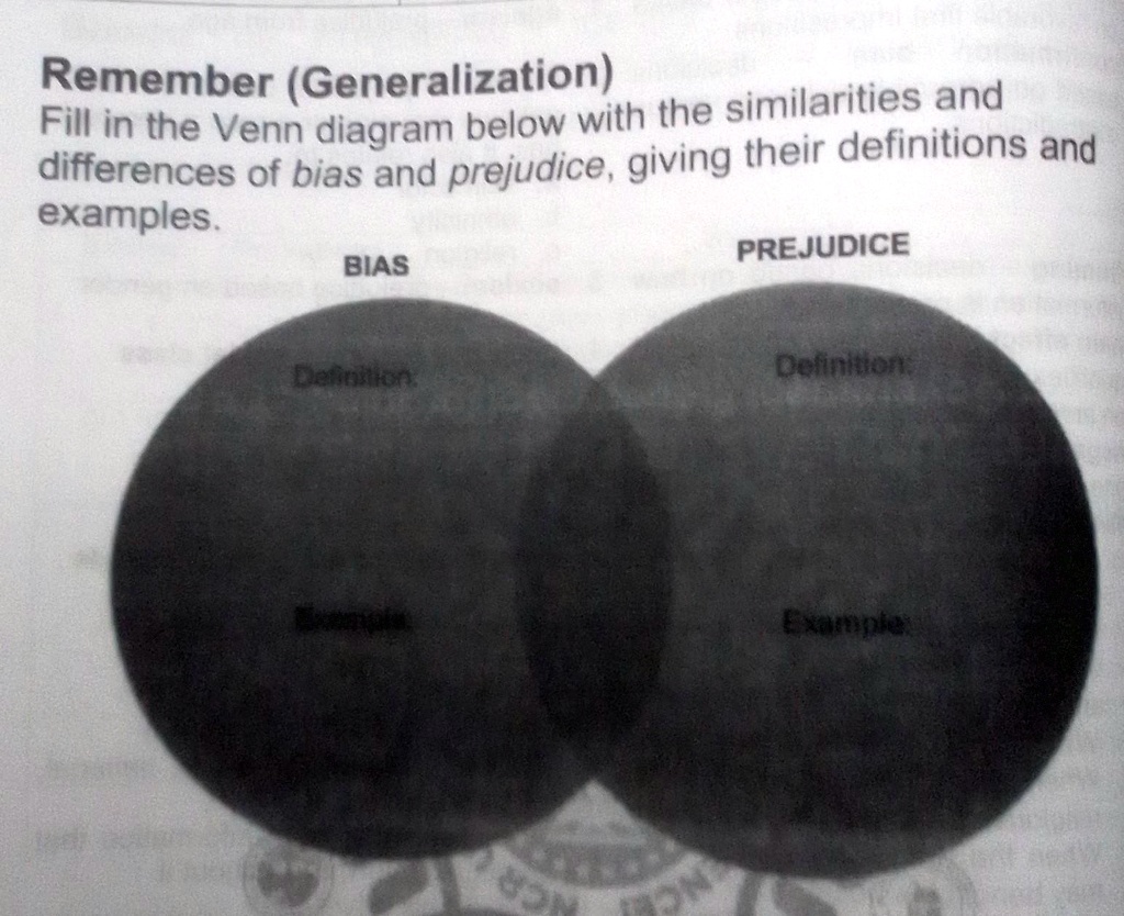 SOLVED: Bias and prejudice: Examining the picture Remember ...