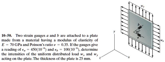 10-50. Two strain gauges a and b are attached to a plate made from a ...