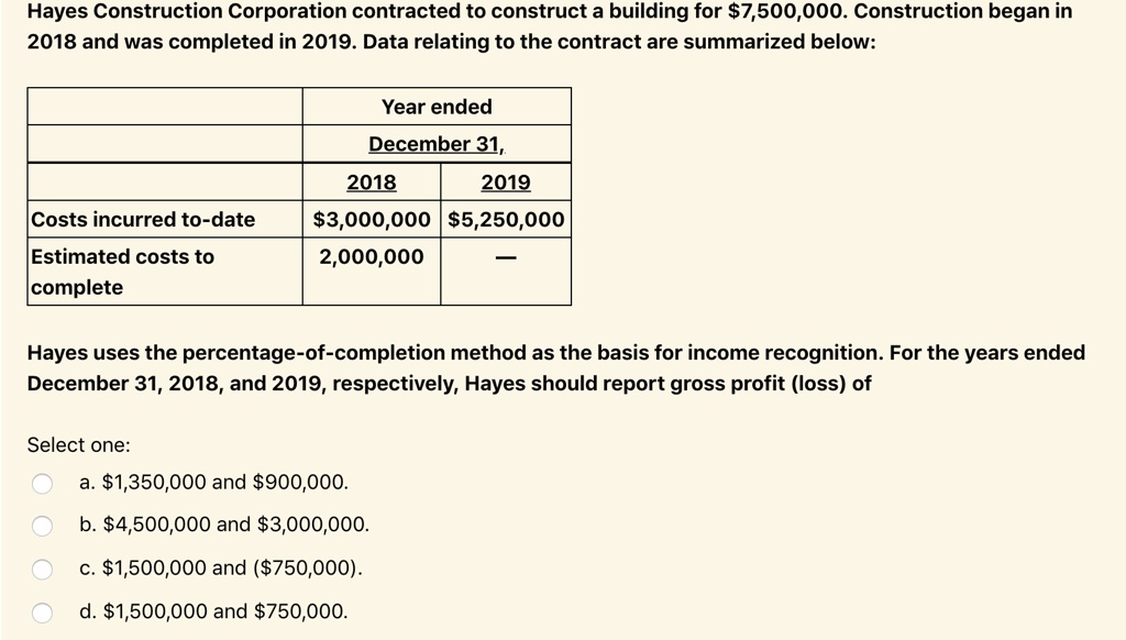 SOLVED: Hayes Construction Corporation contracted to construct a ...