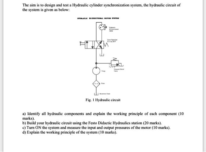 Solved: The Aim Is To Design And Test A Hydraulic Cylinder 