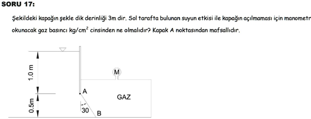 soru 17 sekildeki kapagn sekle dik derinligi 3m dir sol tarafta bulunan suyun etkisi ile kapagn aclmamas icin manometr okunacak gaz basnc kgcm2 cinsinden ne olmaldr kapak a noktasndan mafsal 35228