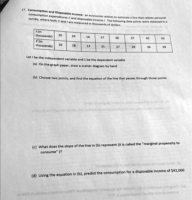 17. Consumption and Disposable Income: an economist wishes to estimate a line that relates personal
consumption expenditures C and disposable income /. The following data points were obtained in a
survey, where both Cand / are measured in thousands of dollars.
I (in
thousands)
20
20
18
27
36
37
45
50
C (in
thousands)
16
18
13
21
27
26
36
39
Let I be the independent variable and C be the dependent variable
(a) On the graph paper, draw a scatter diagram by hand
(b) Choose two points, and find the equation of the line that passes through those points
(c) What does the slope of the line in (b) represent (it is called the m̈arginal propensity to
consume)̈?
(d) Using the equation in (b), predict the consumption for a disposable income of 42,000