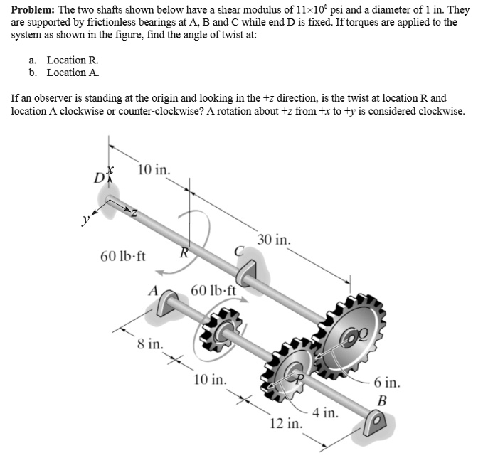 SOLVED Problem The two shafts shown below have a shear modulus of