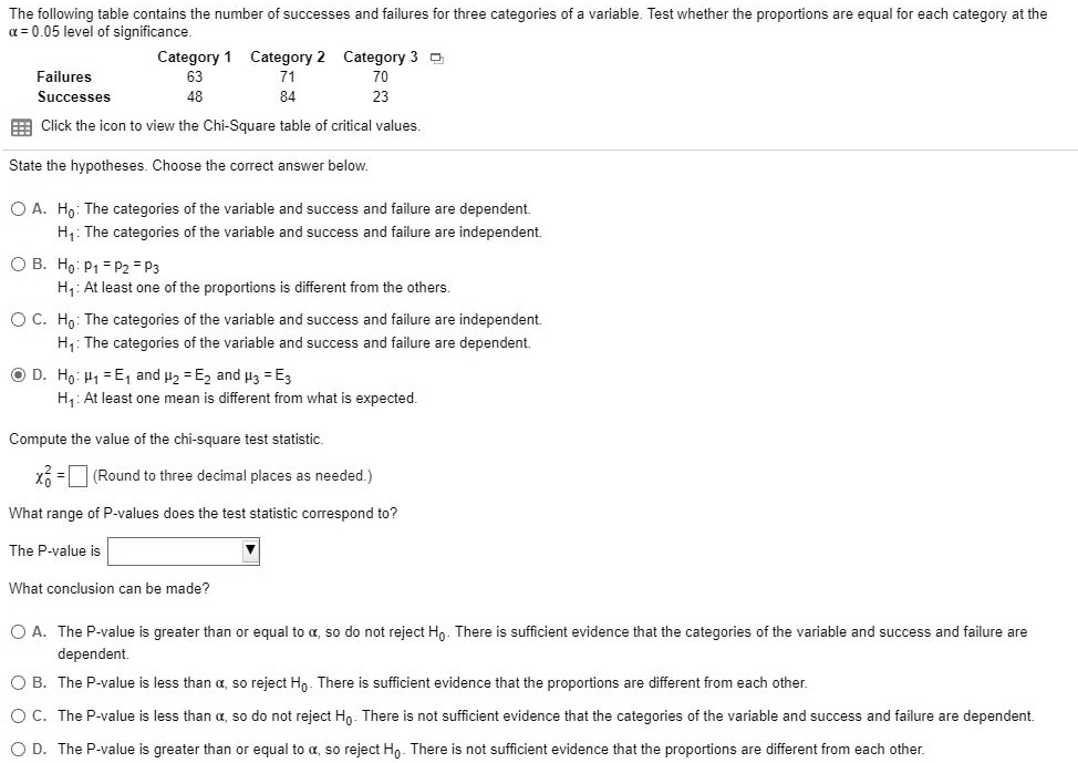 solved-the-following-table-contains-the-number-of-successes-and