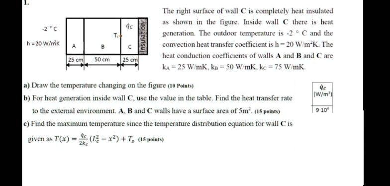 Solved: The Right Surface Of Wall C Is Completely Heat Insulated, As 