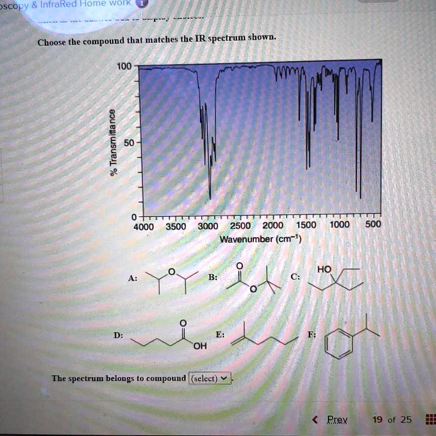 Choose The Compound Responsible For The Ir Spectrum Shown SOLVED: Text: Scope Infrared Honey work Choose the compound that