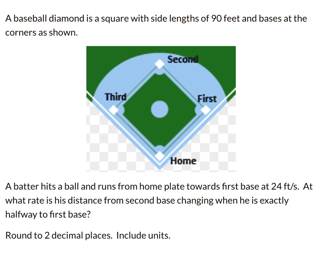 baseball diamond is a square with side lengths of 90 feet and bases at