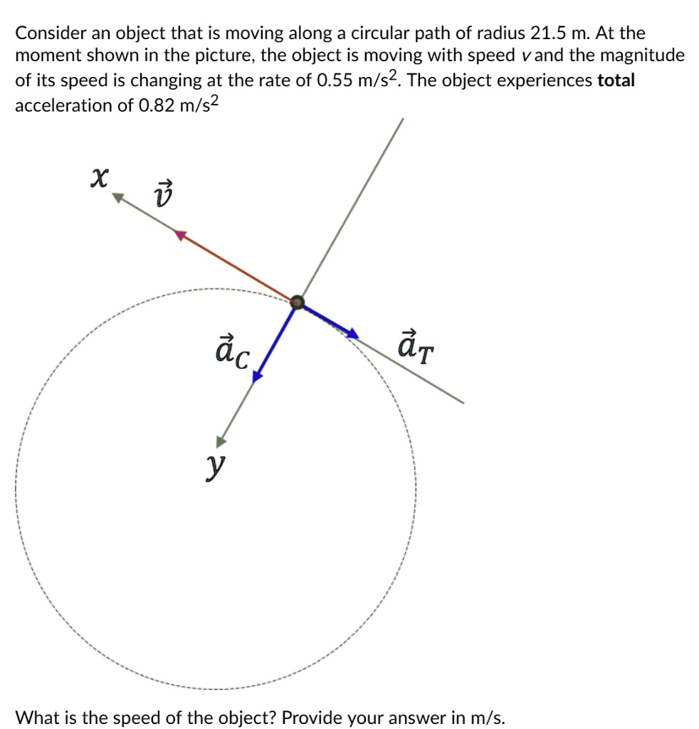 Object Following Circular Path SOLVED: Consider an object that is moving along a circular path of ...