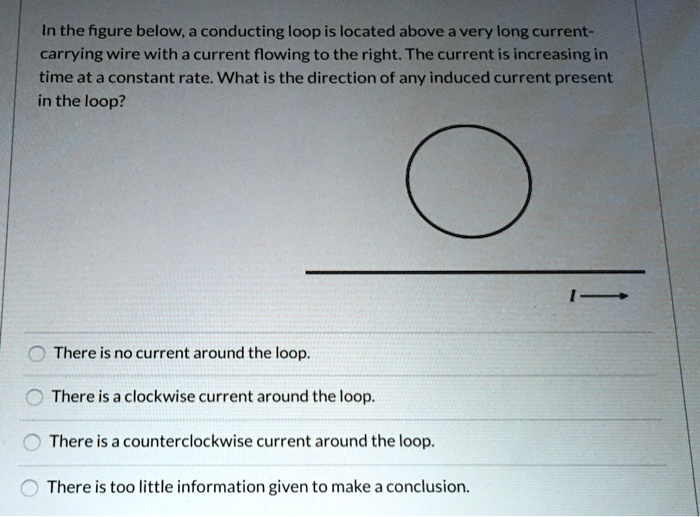 SOLVED: In the figure below; conducting loop is located above a very ...