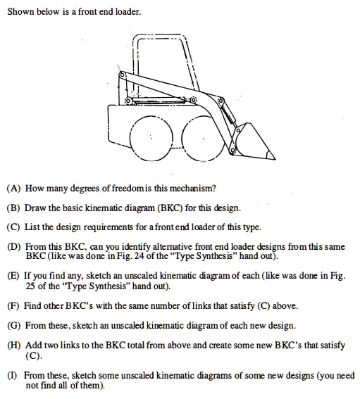 Shown below is a frontend loader. (A) How many degrees of freedom does