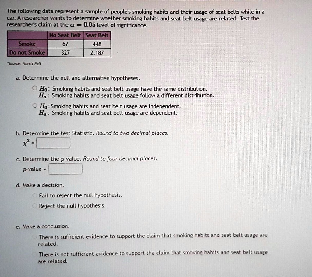SOLVED The following data represent a sample of people's smoking