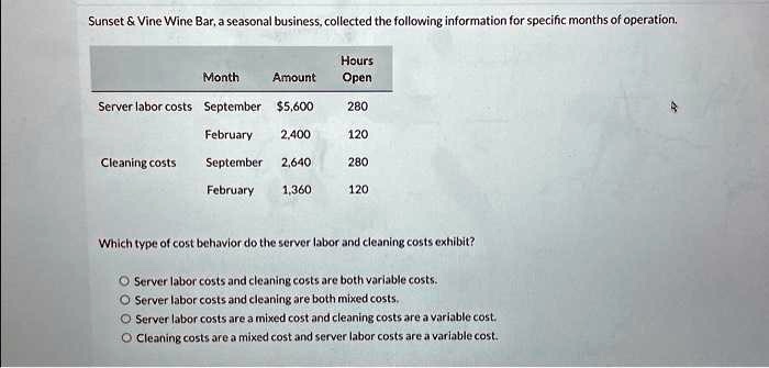Sunset     Vine Wine Bar, a seasonal business, collected the following information for specific months of operation.

Month	Amount	Hours
Open
Server labor costs	September	5,600	280
February	2,400	120
Cleaning costs	September	2,640	280
February	1,360	120

Which type of cost behavior do the server labor and cleaning costs exhibit?

Server labor costs and cleaning costs are both variable costs.
Server labor costs and cleaning are both mixed costs.
Server labor costs are a mixed cost and cleaning costs are a variable cost.
Cleaning costs are a mixed cost and server labor costs are a variable cost.