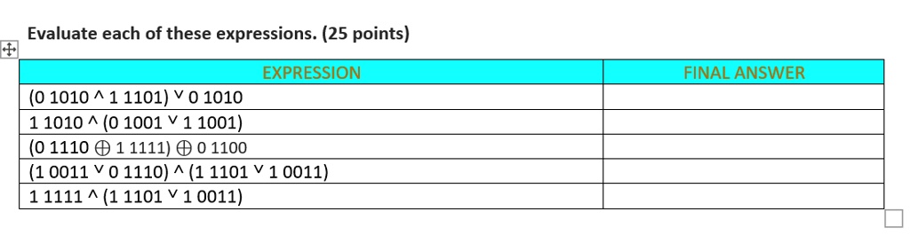 Evaluate each of these expressions. (25 points)
EXPRESSION
FINAL ANSWER
(0 1010 ^ 1 1101) vee 0 1010
1 1010 ^ (0 1001 vee 1 1001)
(0 1110 oplus 1 1111) oplus 0 1100
(1 0011 vee 0 1110) ^ (1 1101 vee 1 0011)
1 1111 ^ (1 1101 vee 1 0011)