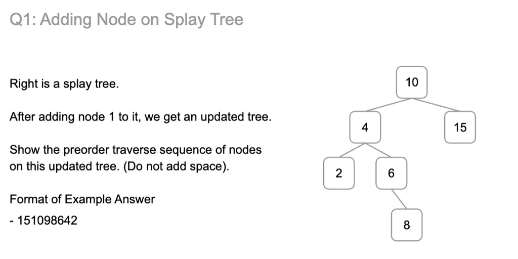 SOLVED: Q1: Adding Node on Splay Tree Right is a splay tree. 10 After ...